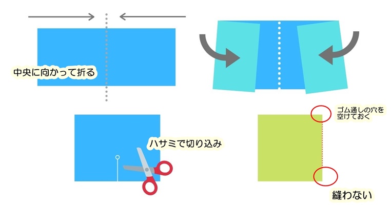 手ぬぐいアレンジ 型紙なしで無駄なく作る 簡単子ども用パンツ の作り方