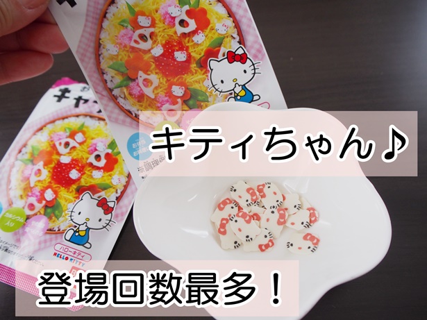 キャラフル